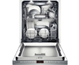Dishwashers